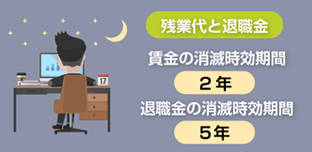 建物賃借人を強制的に退去させたことが違法な自力救済にあたるとされた例